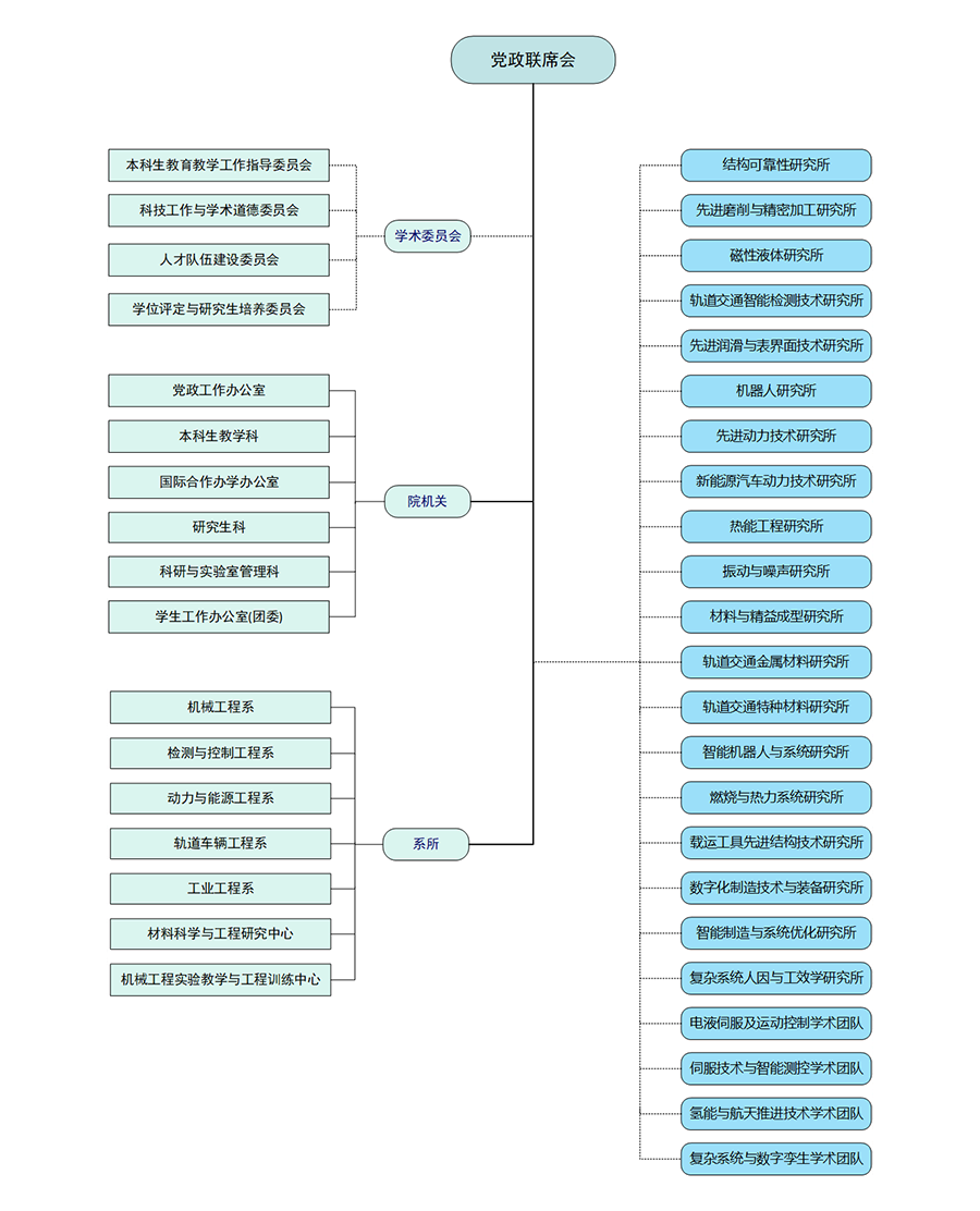 undefined Background.png